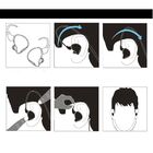 Fone De Ouvido Kz Zs10 Pro Híbridos Intra-auricular In-ear Mi