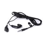 Fone De Ouvido Para Celular Standard Preto Com Microfone