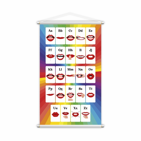 Fonética das Bocas Colorido Banner Escolar Ensino Pedagógico