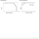 Fonte Ac/dc Lrs-350-24 350w 24v Mean Well-perfil 1u Flexível/