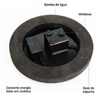 Fonte Solar Magica Agua Chafariz Bomba Flutuante Decoracao Ja