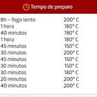 Forno A Lenha 1-30 Fogão Acoplado 2b E Caixa De Lenha Preto