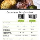 Forno Turbo Convecção S/ Vapor 05 Esteiras Wcv-535 - Wictory
