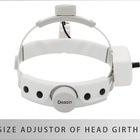 Fotoforo Luz Led 5w Cirurgico Medico Dentista Veterinário