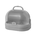 Frasqueira Organizadora Necessaire Multiuso Com Tampa Alça e