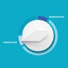 Freezer Conservador Vertical 220v Dupla Ação Porta De Vidro 4