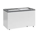 Freezer Horizontal Ghd-400/cz/220v 60hz Branco