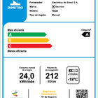 Freezer Vertical Electrolux Cycle Defrost 197l Inverter Uma P