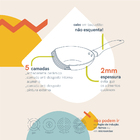 Frigideira Antiaderente De Cerâmica E Alumínio 18cm - Oikos V