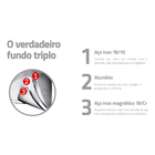 Frigideira Tramontina Allegra em Aço Inox com Fundo Triplo 24cm 2,1L