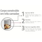 Frigideira Tramontina Grano Em Aço Inox Com Corpo Triplo Reve