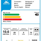 Frigobar Brastemp Retrô 76 Litros Blue Zircon - Bra08mw 220v