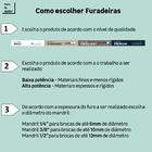 Furadeira Angular 14,4W 220V BDA340RFE Makita