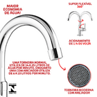 Gabinete Branco Para Banheiro 3 Gavetas 62x54cm Ameixa Com Cu