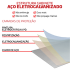 Gabinete Branco Para Banheiro 3 Gavetas 62x54cm Ameixa Com Cu