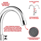 Gabinete Com Espelho Branco Cacau 43x40cm Cuba E Kit Hidráuli