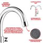 Gabinete Preto Madeira Orquídea Com Pia 80x59cm e Kit Hidrául