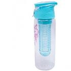 Garrafa Azul Com Infusor Projeto Kiwi