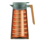 Garrafa Térmica Electrolux 1 8l Verde Fosca Sense Com Bico Co