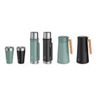 Garrafa Térmica Electrolux 1 8l Verde Fosca Sense Com Bico Co