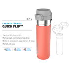 Garrafa Térmica Quick Flip 710ml Lagoon Da Stanley Goiaba