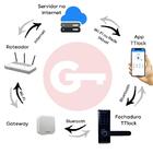 Gateway Hub G2 Bluetooth Wifi  Pado Para Fechaduras Com Siste