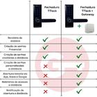 Gateway Hub G2 Bluetooth Wifi  Pado Para Fechaduras Com Siste