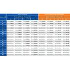 Gerador De Cloro Para Piscina Easyclor Home G5-03 - Nautilus