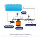 Gerador De Ozonio Para Piscina Blue Star 1000 - Panozon