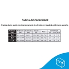 Gerador De Vapor Steam Inox 6 Kw Para Sauna Úmida De Até 6 M³