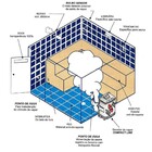 Gerador Vapor Cl I 18 Kw 380v Trif Sodramar