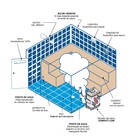 Gerador Vapor Cl I 24 Kw 380v Trif Sodramar