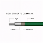 Gradil PVC 2x1,53m Verde Total Telas