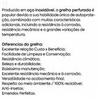 Grelha Linear Inox 15x 100 Jjm