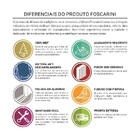 Guarda Roupa De Solteiro Grand Marzano 2 Portas 2 Gavetas Bra