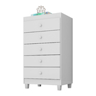 Guarda Roupa Infantil 4 Portas Com Cômoda 5 Gavetas Aquarela