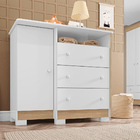 Guarda Roupa Infantil Pietra Com  Cômoda Sapateira Infantil L