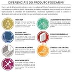 Guarda-roupa Solteiro 2 Portas De Correr 100% Mdf 797 Marfim