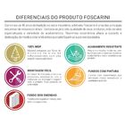 Guarda-roupa Solteiro 4 Portas 100% Mdf 974 Branco - Foscarini