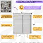 Guarda-roupas Casal 2 Portas De Correr 4 Gavetas Alasca Multi