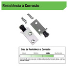 Guia com Cantoneira para Porta de Correr até 80,00kg Alumínio