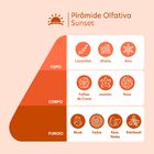 Haroma Spray Sunset 100ml