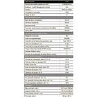 Hdd Seagate Skyhawk Ai 8tb P/ Seguranca / Vigilancia / Dvr -