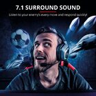 Headset Gamer Trust Rgb 7.1 Surround Gxt 450 Blizz Usb - Pc E