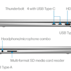 Hp Envy 15 · Intel 13ª Geração I7-1355u Tela Touch 15' Fhd 1.