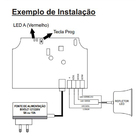 Iluminação De Piscina Baetec Quadro De Comando Para 04 Leds