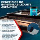Impermeabilizante Asfaltico 18l Vucan