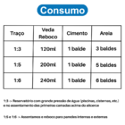 Impermeabilizante Plastificante Argamassa Veda Reboco Queveks