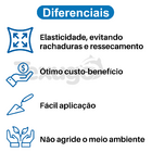 Impermeabilizante Super Asfalto 3,6 Litros Queveks