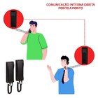 Intercomunicador Interfone Ponto A Ponto Preto Pt-288 I  Prot